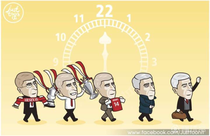  拒绝神化教练：温格执教生涯的真实复盘与时代反思 体育新闻