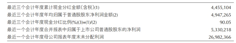  周期磨砺中的价值重塑：城商行穿越低谷的稳健进阶之道 股票财经