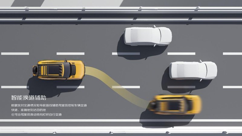  越野车不一定要贵：四驱系统下放带来的选择焦虑 汽车科技