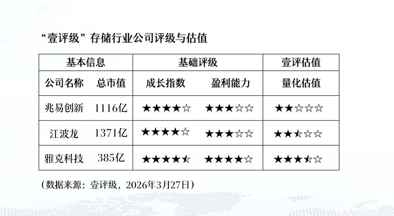  三星电子中国业务告别消费终端？战略重心向半导体倾斜的深层逻辑 IT技术