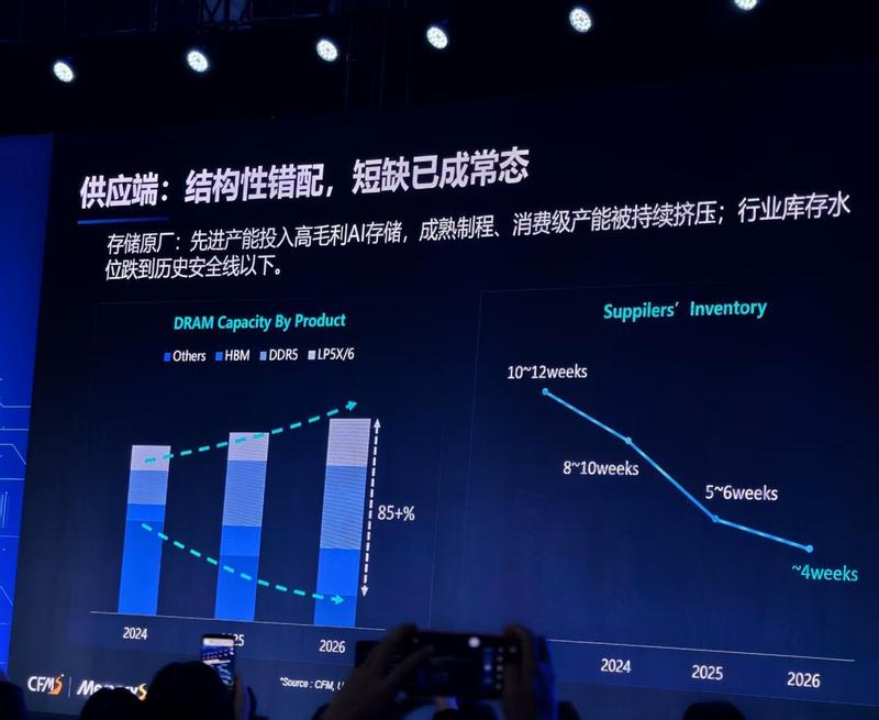  三星电子中国业务告别消费终端？战略重心向半导体倾斜的深层逻辑 IT技术