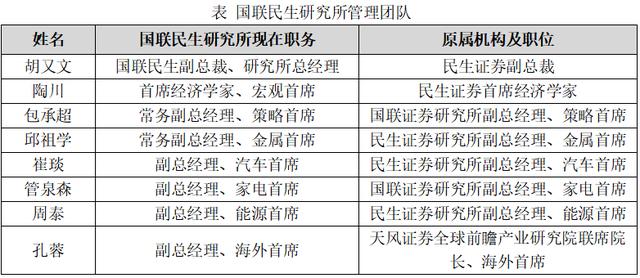  深度复盘：国联民生券商研究所整合的得与失 股票财经 深度复盘：国联民生券商研究所整合的得与失 股票财经