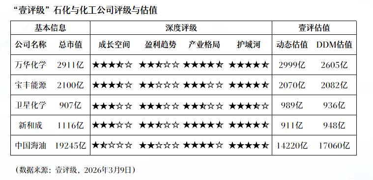  【深度拆解】智能交通赛道：三大核心标的深度技术壁垒与机构持仓逻辑 股票财经