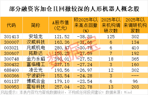 优必选全尺寸人形机器人挺进欧洲工业物流的深层逻辑 IT技术