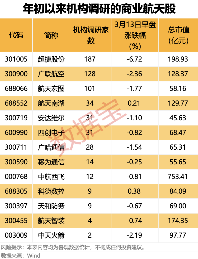  深市民营上市公司集体业绩说明会：制度创新与投资生态重构 股票财经