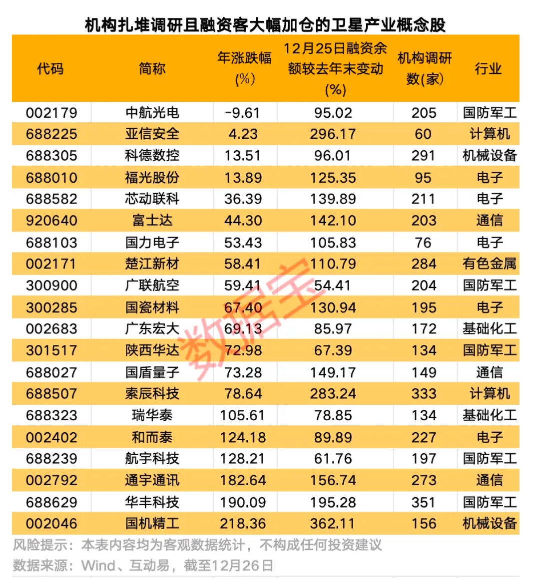  深市民营上市公司集体业绩说明会：制度创新与投资生态重构 股票财经