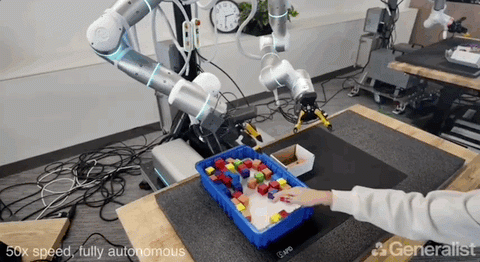  重新定义机器人学习边界——Gen-1的十倍效率跃迁与Scaling Law验证 IT技术