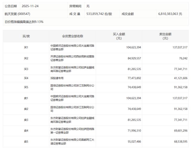 能源行业资产优化·深度透视:淮河能源战略出售背后的逻辑推演 股票财经 能源行业资产优化·深度透视:淮河能源战略出售背后的逻辑推演 股票财经 能源行业资产优化·深度透视:淮河能源战略出售背后的逻辑推演 股票财经