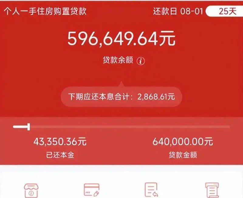 【财务精算】房贷还款的隐性账本:为什么越提前还贷反而越亏 股票财经 【财务精算】房贷还款的隐性账本:为什么越提前还贷反而越亏 股票财经 【财务精算】房贷还款的隐性账本:为什么越提前还贷反而越亏 股票财经